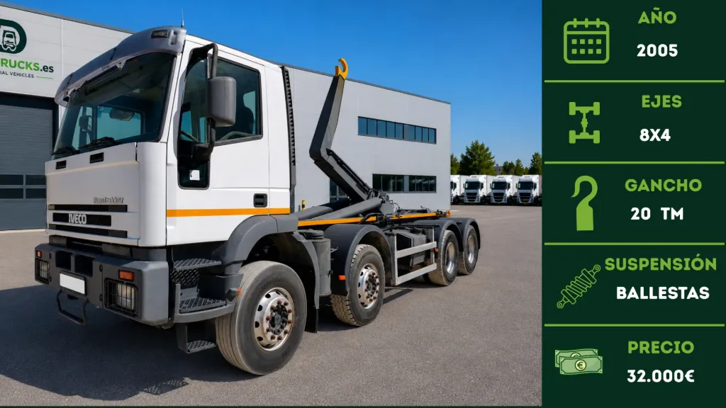 [CAM-00012] Iveco Eurotrakker 8x4 Gancho TAM 20 Tn 2005 | DanaTrucks.com