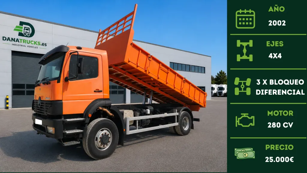 [CAM-00043] Mercedes Atego 1828 4x4 Volquete 2002 | DanaTrucks.com